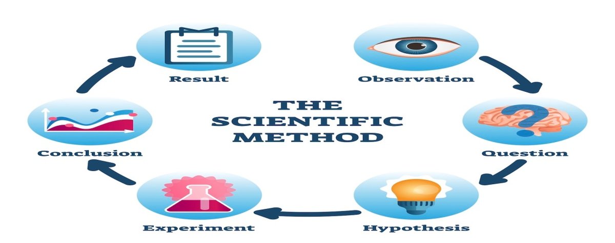 lesson image