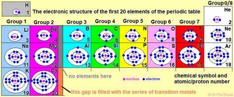 lesson image