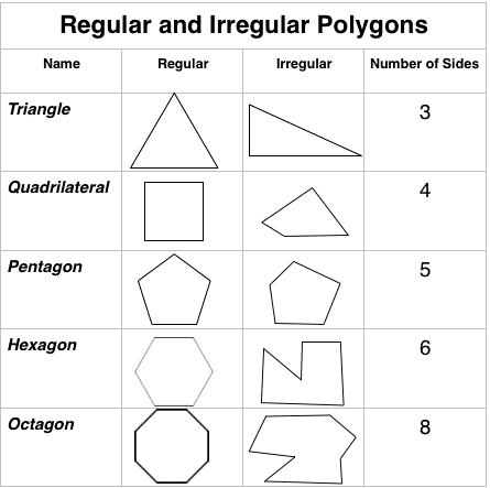 POLYGON - Primacy E-Books